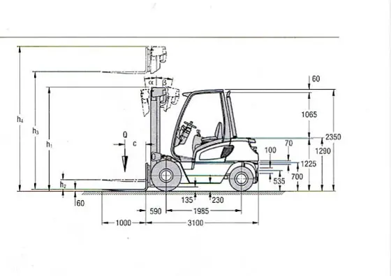 DFG 50(110HB)