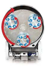 Scanmaskin 650