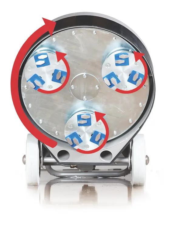 Scanmaskin 500 PD