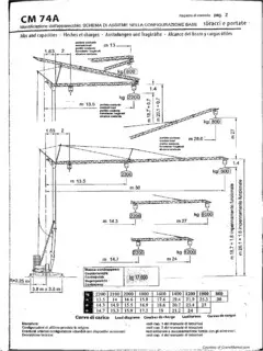 CM 74 A