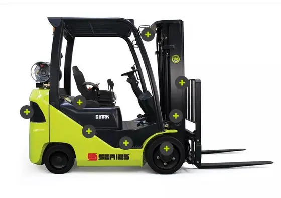 S20D